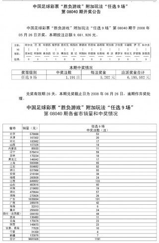 胜负彩开奖查询今天奖金(足球14场胜负最新对阵表)