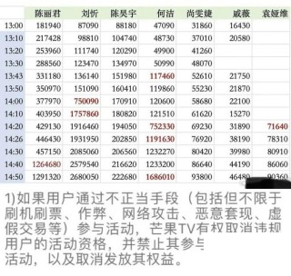 湖南卫视直播在线观看直播节目表(湖南卫视直播免费观看高清视频)