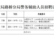 19(1976年属什么生肖)