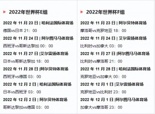 足球赛程2022赛程表(足球赛程2022赛程表时间)