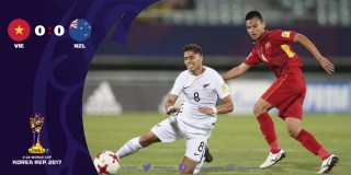 u20足球世界杯(u20足球世界杯中国战绩)