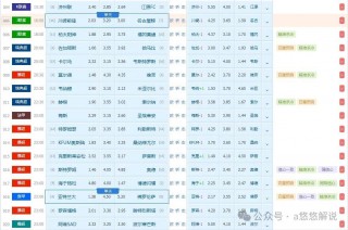 今日足球比赛比分结果(今日足球比赛比分结果查询500)