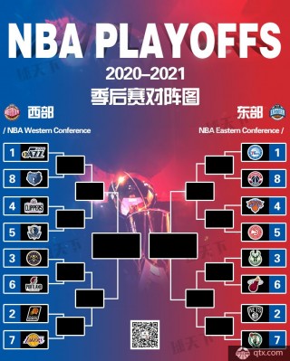 今天nba赛程安排(今天nba赛程安排表最新)