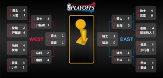 2021年nba季后赛对阵图比分(2021季后赛nba2021赛程对阵图)