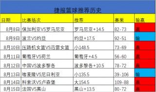 意大利vs韩国比分预测(意大利vs韩国比分预测最新)