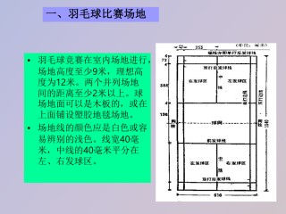 羽毛球比赛规则(羽毛球比赛规则11分怎么算)