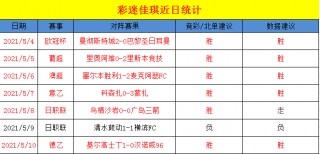 足球比分网即时比分一一捷报比分(足球比分网即时比分一一捷报比分比乙)