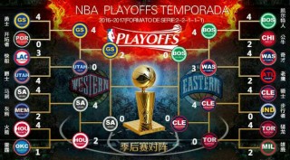 季后赛nba战况(nba季后赛最新战报)