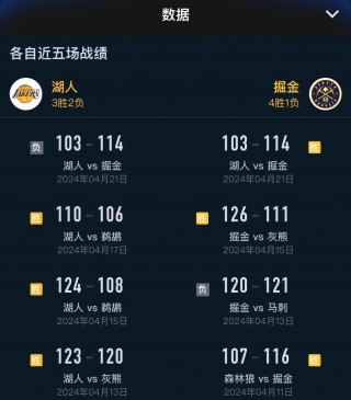 nba赛事赛程(nba赛事赛程回放)