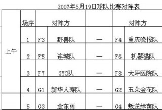 今日足球比赛结果查询即时比分(今日足球比赛结果查询即时比分预测)