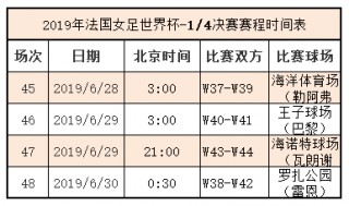 女足世界杯比赛赛程(女足世界杯比赛赛程表排期)