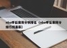 nba季后赛得分榜排名（nba季后赛得分排行榜最新）