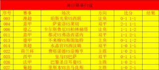 12月16日柏林赫塔vs奥斯纳比分预测(12月16日柏林赫塔vs奥斯纳比分预测分析)