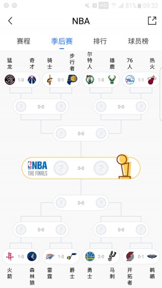 nba季后赛规则细则(nba季后赛规则细则2021)