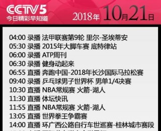 体育cctv5频道直播(体育cctv5频道直播NBA)