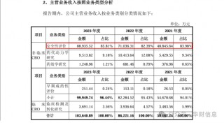 中超赛程2023(中超赛程2023年表)