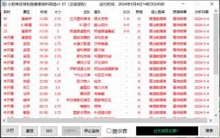 今日足球比赛结果预测(今日足球比赛结果预测表)