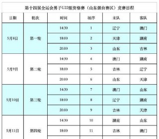 cba全部赛程(cba全部赛程表视频)