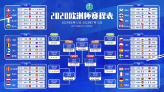 足球欧洲杯2022赛程时间表(足球欧洲杯2022赛程时间表格)