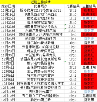 捷报足球手机比分即时网(捷报足球手机比分即时网页版怎么下载)