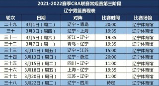 cba最新赛程时间表(CBA最新赛程时间表门票)