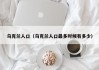 乌克兰人口（乌克兰人口最多时候有多少）