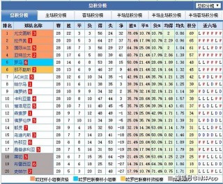 意甲最新比分赛果(意甲赛程比分结果2021)