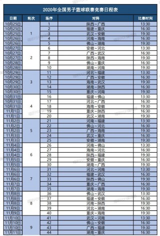 cba半决赛赛程表时间(cba半决赛赛程表时间查询)