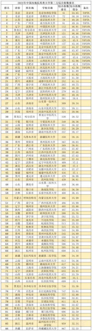 中超球队实力排名(中超球队实力排名榜)