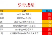 90分钟足球即时比分(90分钟足球即时比分网滚球版)