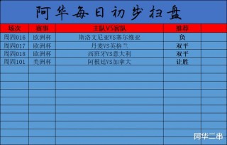 中国男足近期赛程(国足世预赛18强主场)