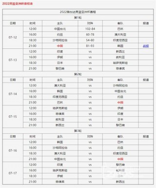 cba最新赛程表直播(cba最新赛程表直播时间)