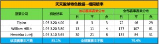 法乙最新比分及积分榜新浪(法乙最新比分及积分榜新浪爱彩)