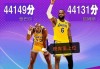 nba总得分榜2022最新(nba总得分最新数据2020)