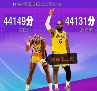 nba总得分榜2022最新(nba总得分最新数据2020)