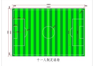 足球场地标准尺寸(正规足球场地标准尺寸)