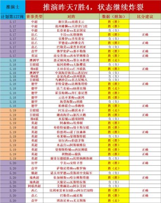 捷报足球即时比分网比(捷报足球即时比分网比篮球)