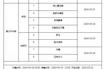 德乙赛程比分结果(德乙赛程比分结果2023最新)