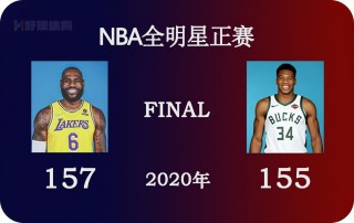 包含nba22年全明星全场免费回放的词条