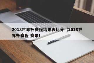 2018世界杯赛程结果表比分（2018世界杯赛程 赛果）