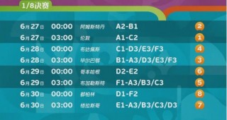 欧洲杯赛程2021直播平台(欧洲杯赛程2021直播平台官网)