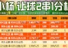 体彩足球比赛结果查询(体彩足球比赛结果查询今晚)