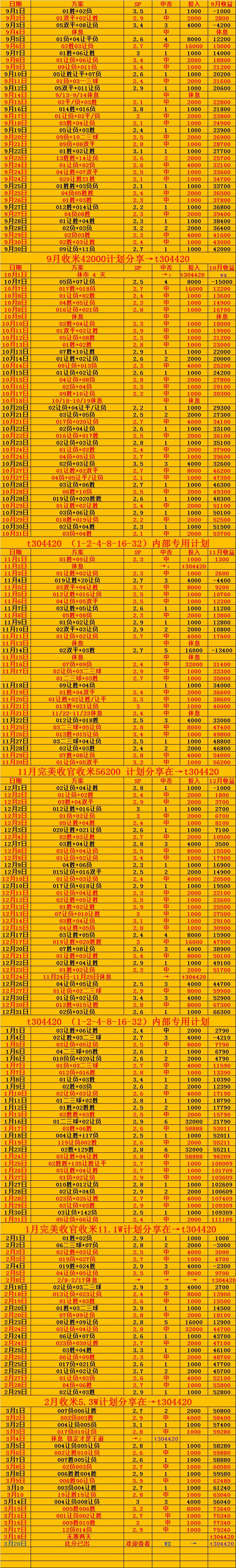 中国世预赛赛程时间(中国世预赛赛程时间和地方)  第1张