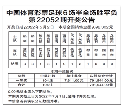 中国体育彩票足球(中国体育彩票足球比赛结果查询)  第1张