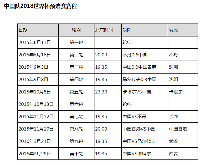 亚洲杯赛程2021赛程表(亚洲杯赛程2021赛程表篮球)  第2张