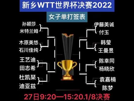 世界杯2022赛程表中国时间(世界杯2022赛程表中国时间表)  第2张