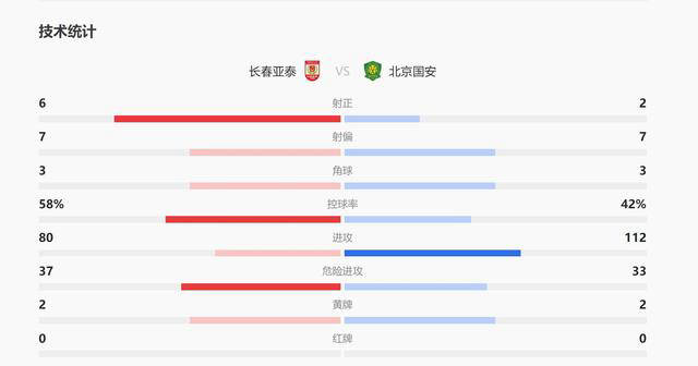 北京国安赛程(北京国安赛程表2024)  第2张