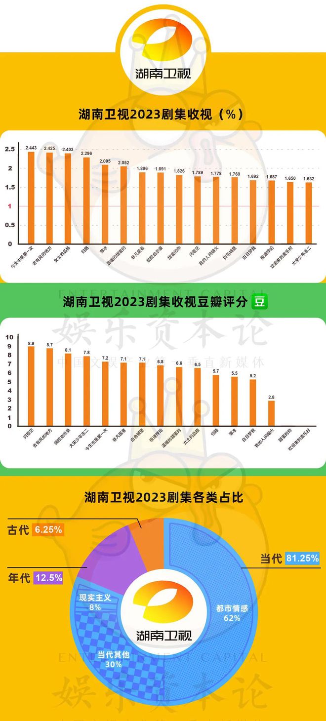 东方卫视官网首页(东方卫视官网首页在线直播)  第1张