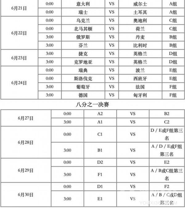 足球欧洲杯2023赛程时间表(足球欧洲杯2023赛程时间表决赛)  第2张