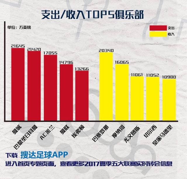 今天凌晨英超比赛结果(今天凌晨英超比赛结果如何)  第1张